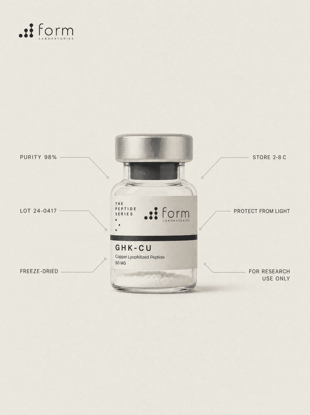 A Form Laboratories vial with its purity, lot, freeze-dried format, storage and research-use details annotated